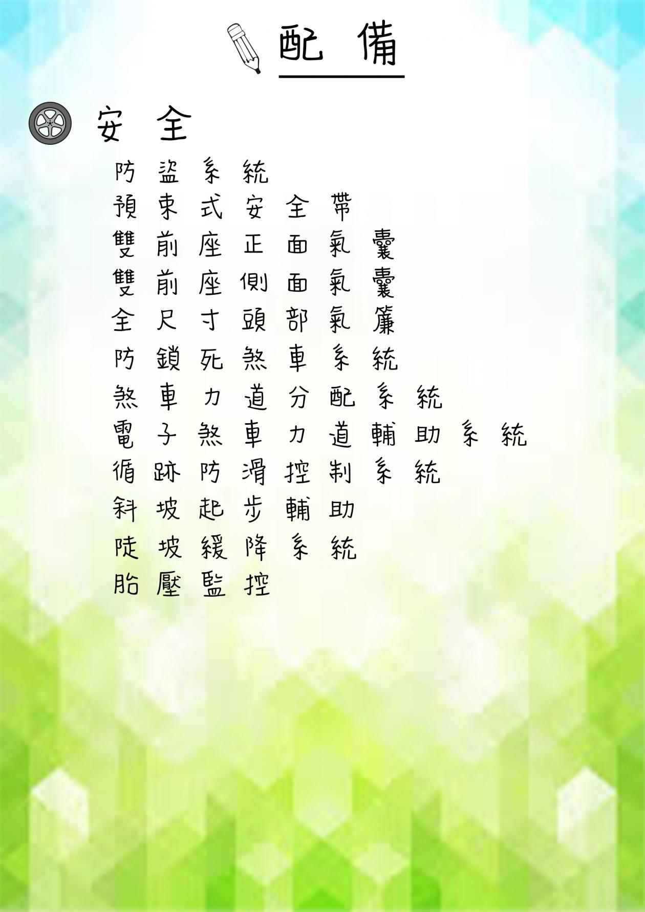 16 Ford Ranger 配備2